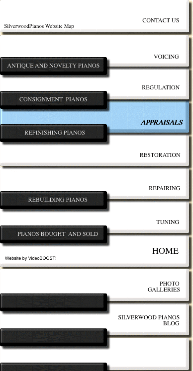 Silverwood Pianos Regulation