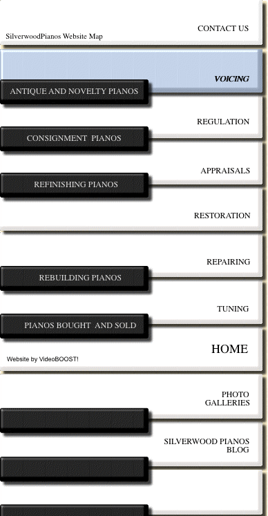 Silverwood Pianos Regulation